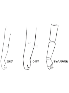 疏觉采集到插画、漫画