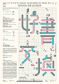 “2014澳门图书馆周”字体设计 #字体#艺术展、音乐节、画展、海报