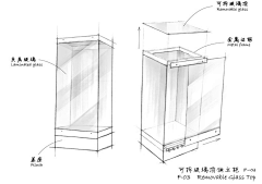 假如世界丶晴采集到插画手绘