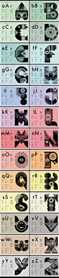 Freaks Alphabet怪物字母设计 设计圈 展示 设计时代网-Powered by thinkdo3