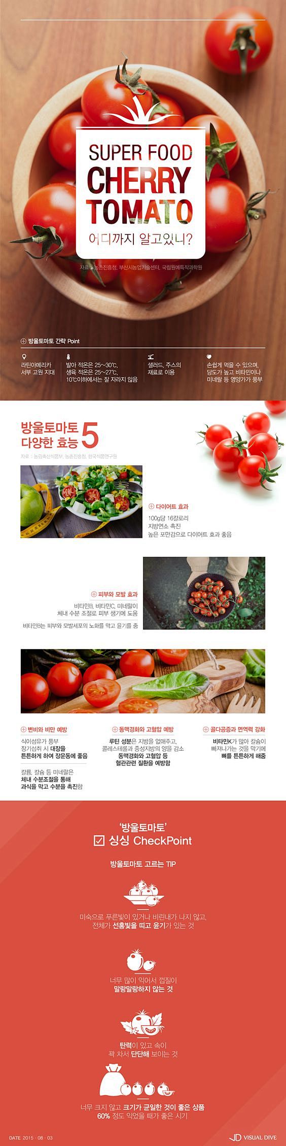 알고 먹자, 슈퍼 푸드 ‘방울토마토’...