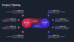 puff_love采集到解决方案平面排版