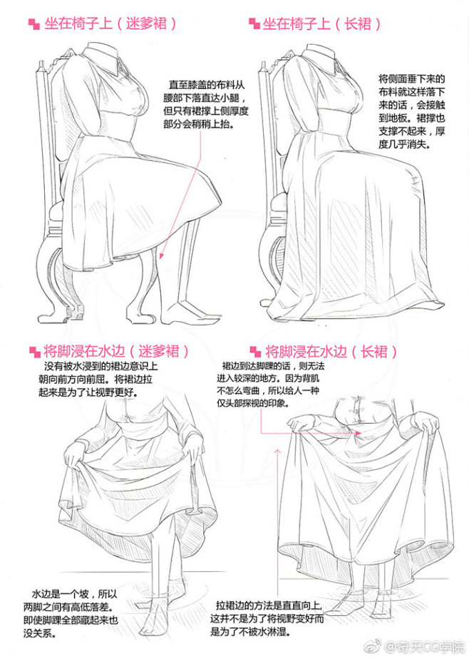 激萌公主心！裙子的画法，裙子的分类！