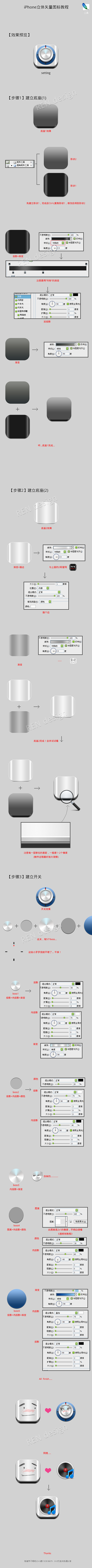 iPhone立体图标 - UI/网页设计