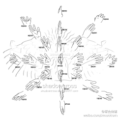 来央采集到二次 - 漫画教程