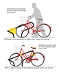 DOCK-IT : An entry for the 2013 bicycle bay design competition. Bicycle theft is a growing problem as cycling gains momentum in Singapore. One of the primary causes of theft is ineffective locking. By easing the mental & physical process of parking on