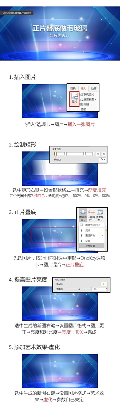 开心三笑采集到2016新教程+温故知新系列