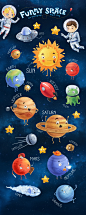 Funny Space Toys : Character design and illustrations for kids toy «Funny Space»