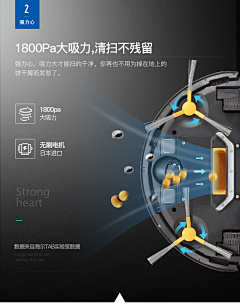 苏荷0821采集到Function Diagram