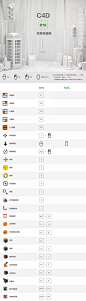 C4D实用快捷键汇总