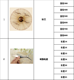 獐鹿谣_Z采集到陈设品— Display