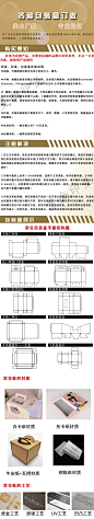 定做药盒化妆品包装纸盒高档礼品盒食品盒彩盒飞机盒瓦楞盒定制-淘宝网