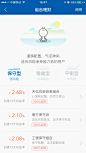 蚂蚁聚宝 #金融理财# #APP# #icon# #UI界面# #图标# 采集@GrayKam