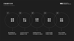 难臾采集到PPT