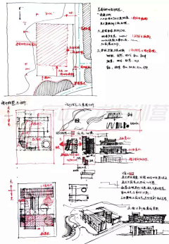 winyochen采集到WINYOCHEN手绘课案