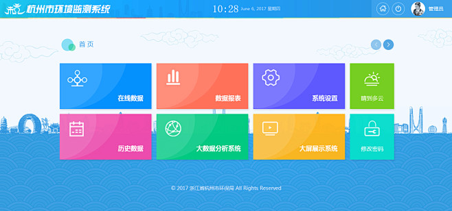 环保监测后台首页