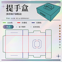 mina431采集到▎学完你就无敌了  ▎