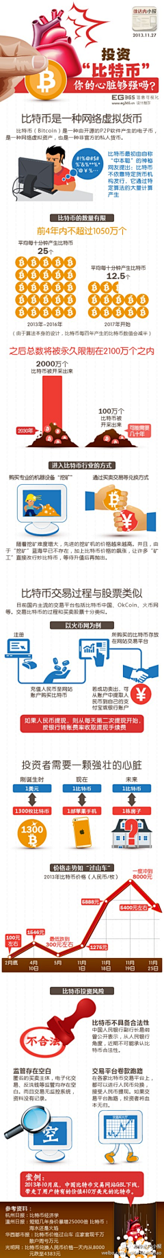 EG365采集到信息图表