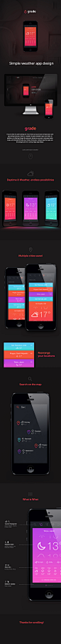 Grade Weather App : Grade Weather App If you're like me and looking for more than just your basic temperature and upcoming forecast, there is a wealth of great weather apps out there. In addition to offering things like pinpoint location accuracy, animate
