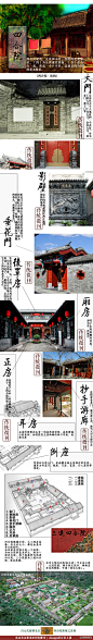 #传统微刊#【第六十四期·四合院】四合院建筑之雅致，结构之巧，数量之多，当推北京为最。自元代正式建都北京，四合院就与北京的宫殿、衙署、街区、坊巷和胡同同时出现了。据元末熊梦祥《析津志》载：「大都街制，自南以至于北谓之经，自东至西谓之纬。大街二十四步阔，三百八十四久巷，二十九巷通。」