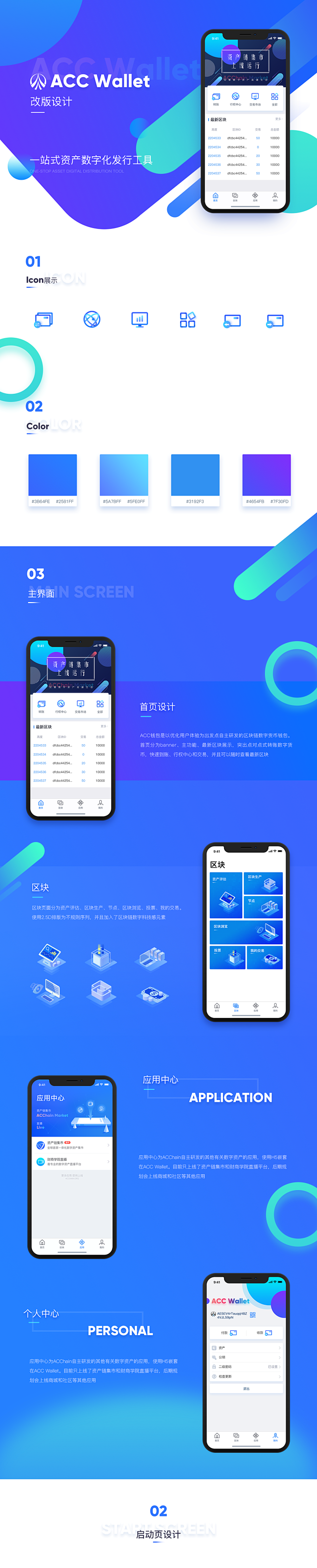 整套APP项目详解-UI设计-作品集包装...