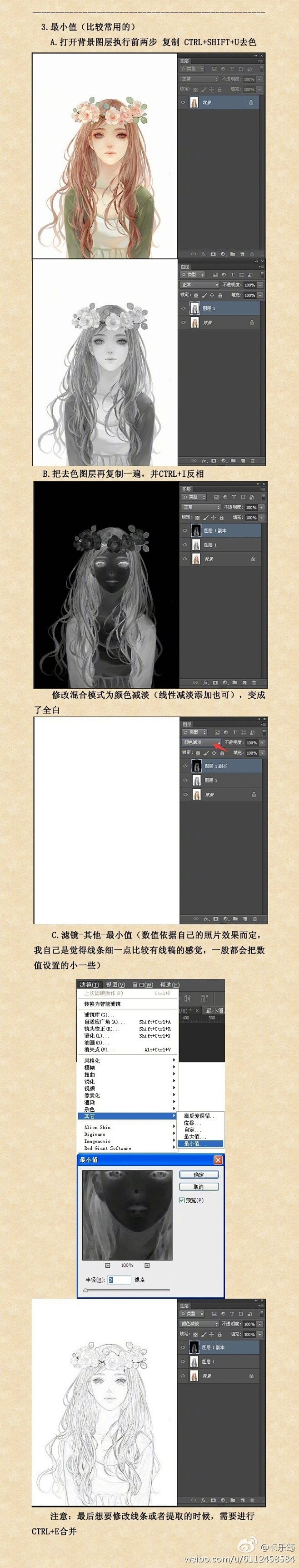 手把手教你如何 photoshop 提取...