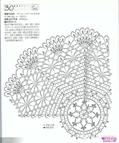 柠檬草的泪采集到毛线钩织