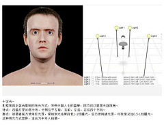 A-Yo_o采集到绘画技法－人像