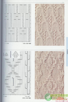 YgvBSxJU采集到毛线编织