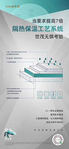 浅草笙111采集到精工