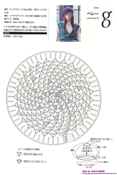 恰恰很忙采集到织女