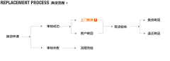 Xceva采集到潮流鞋靴