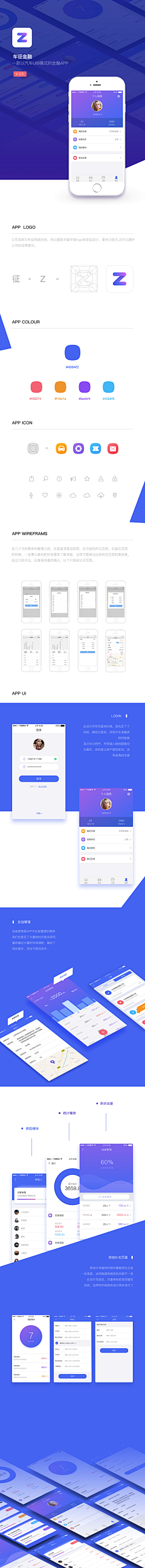 ╮慕然采集到 APP | 展示包装