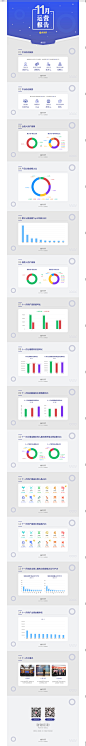 11月运营报告