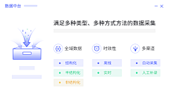 好运萌采集到ppt