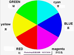 死典典公主采集到color