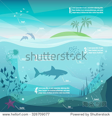 Underwater infograph...