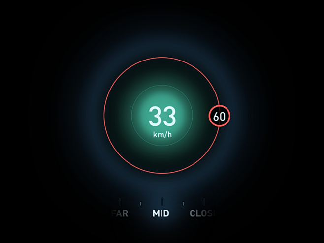 Interactive speedome...