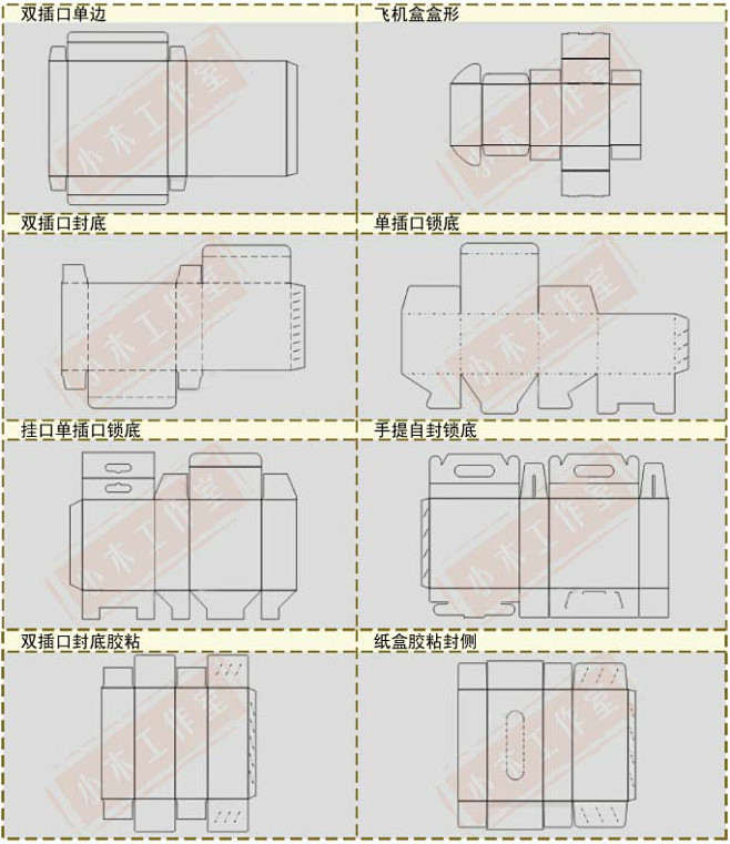 包装盒图纸