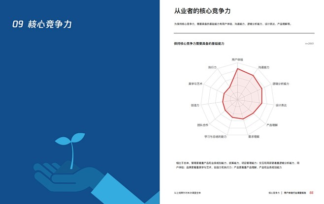 为什么你的设计方案没问题，但开发就是不想...