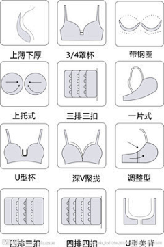 -木头羊-采集到详情-【内衣裤袜】