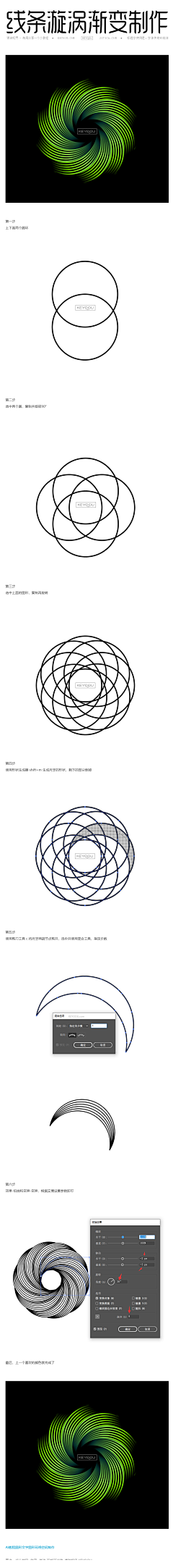 Mrahn采集到教程