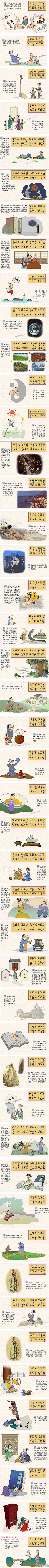 陈子玲2008采集到学习