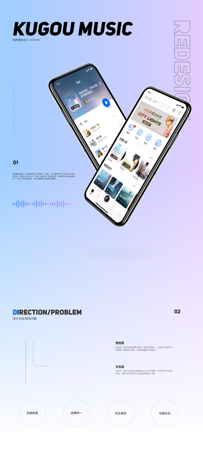 酷狗音乐重构设计