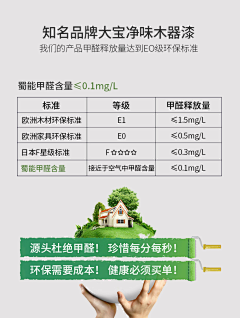 杨洋430采集到床