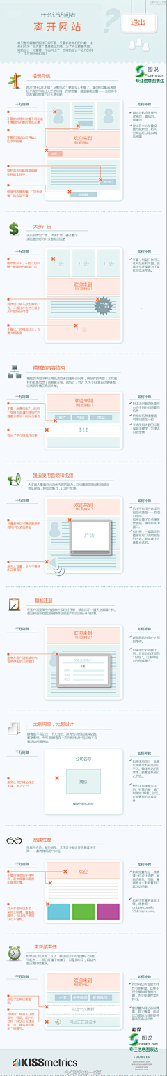 月见花下采集到IT