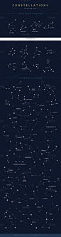 黄道十二宫星座几何形状星盘图矢量/PNG设计素材[AI189]-淘宝网