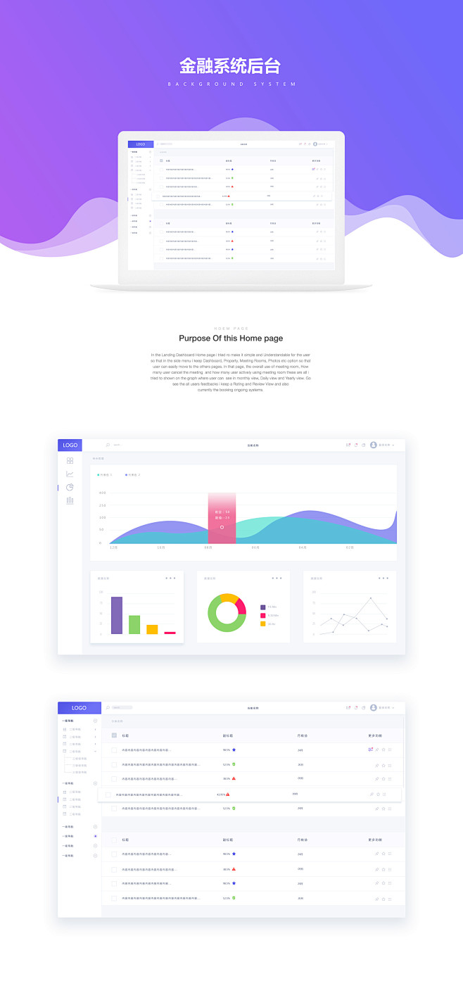 金融管理系统后台界面设计