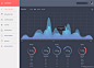 国内主流的腾讯分析、百度统计都是蓝色淡雅风，看惯了小清新风格的数据统计系统，来一套深色风格的也是一种不错的选择，今天我们给大家分享一套深灰扁平化数据分析系统UI模板PSD，色彩对比强烈，有冲击力，现代感强，扁平化的元素、宽大的按钮能很好的兼容PC、PAD等设备，如果您不想随波逐流，这一套一定适合您的项目，enjoy！