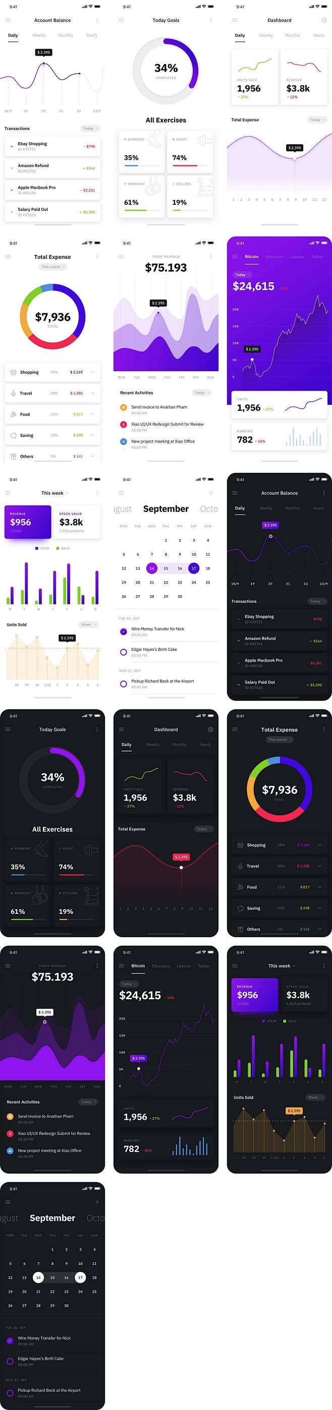 app dashboard（数据仪表盘）...